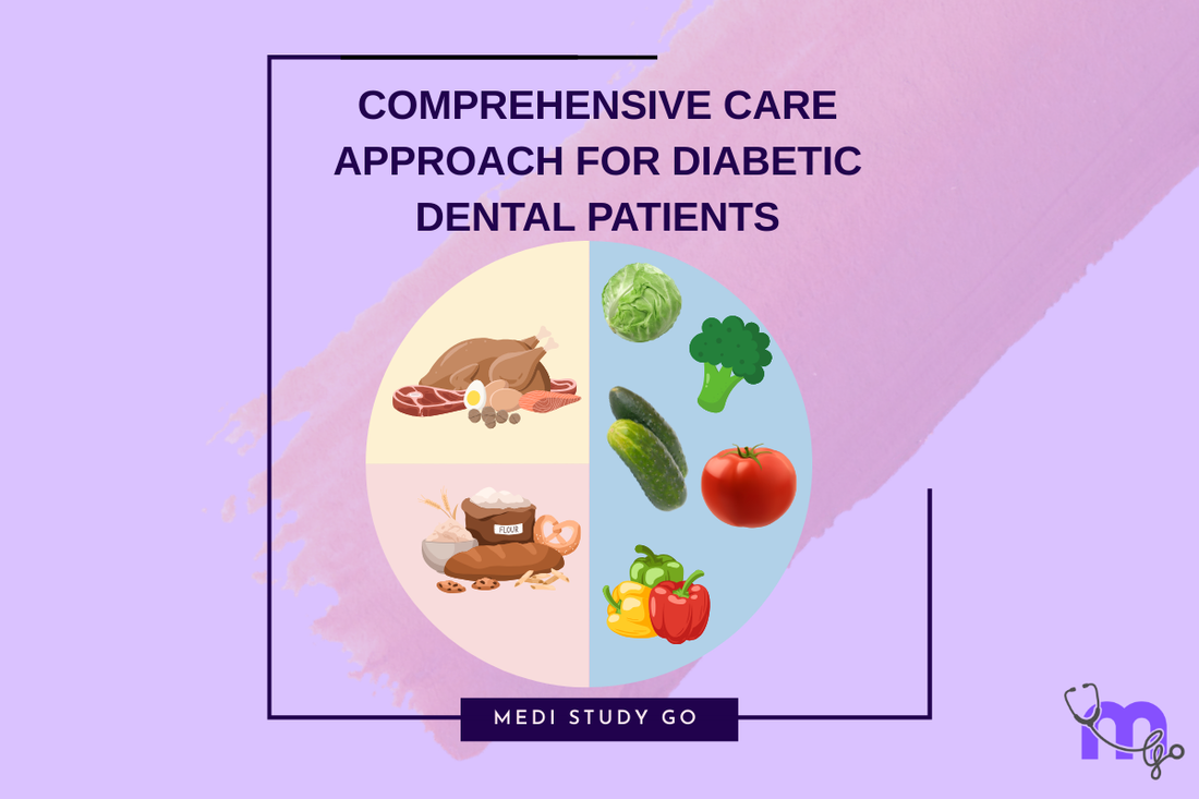 Comprehensive Care Approach