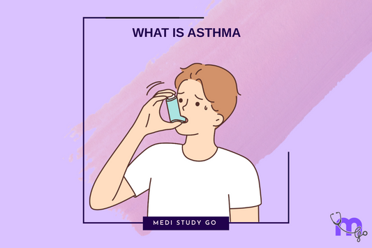 Asthma Fundamentals