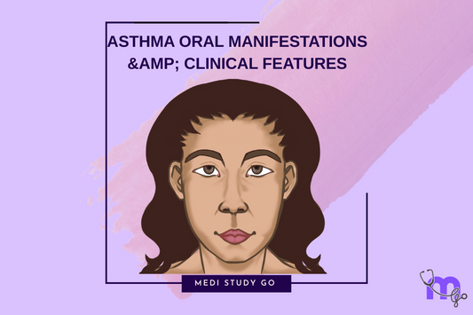 Asthma Oral Manifestations Clinical Features