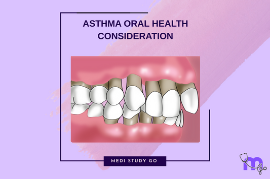 Asthma-Oral Health Interactions