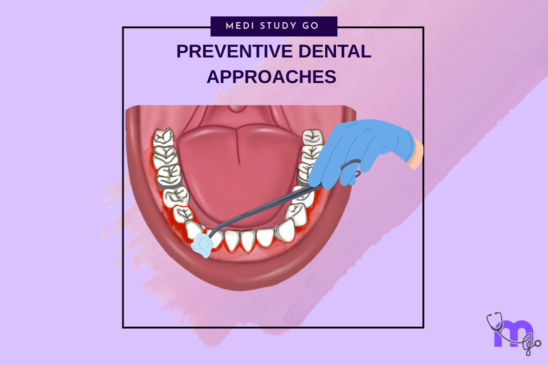 Preventive Dental Approaches
