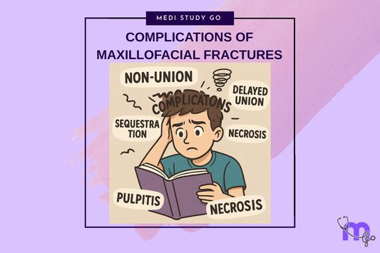 Complications of Maxillofacial Fractures: Early and Late Sequelae