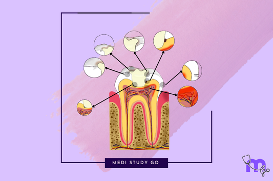 Advantages and Disadvantages of Dental Composites