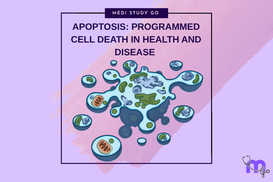 Cell Injury