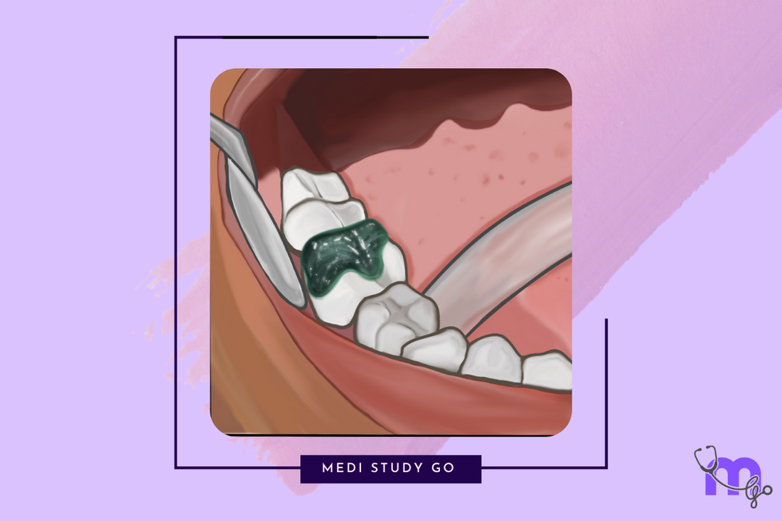Dental wax manipulation techniques