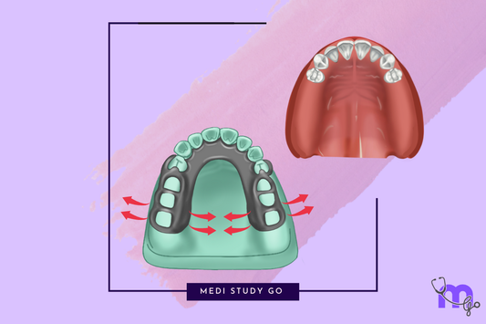 Kennedy Classification