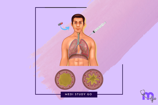 Screening Methods and Research Advances