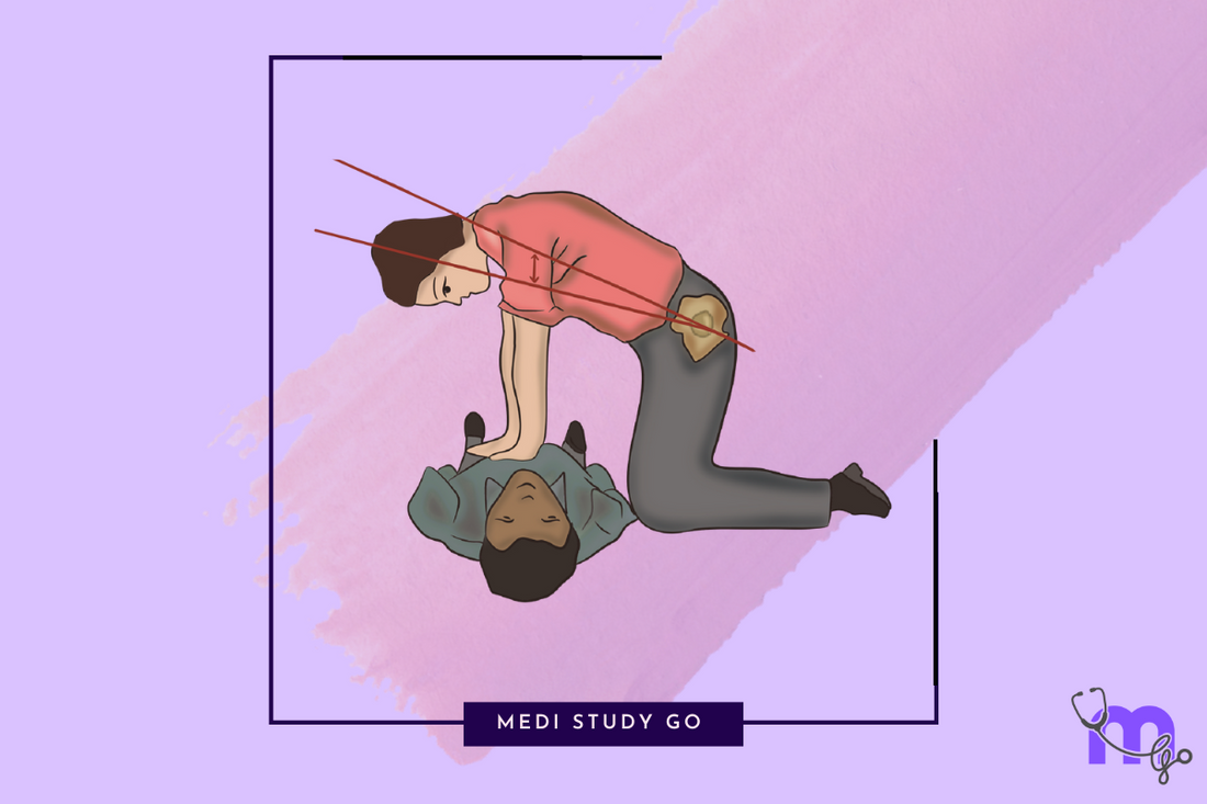 Cardiopulmonary Resuscitation, CPR