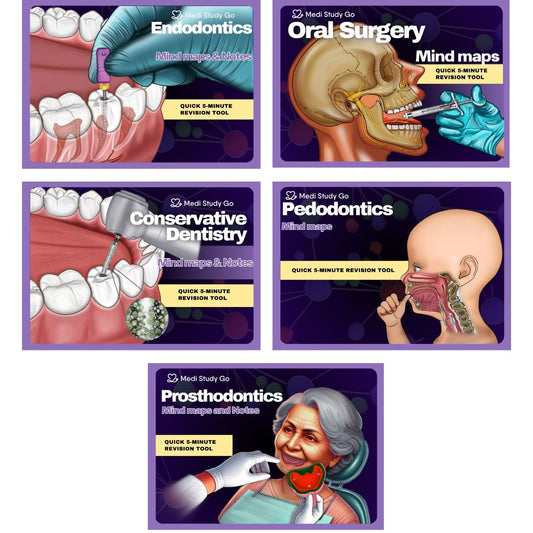 Final Year (Cons, Endo, Prostho, OS, Pedo)