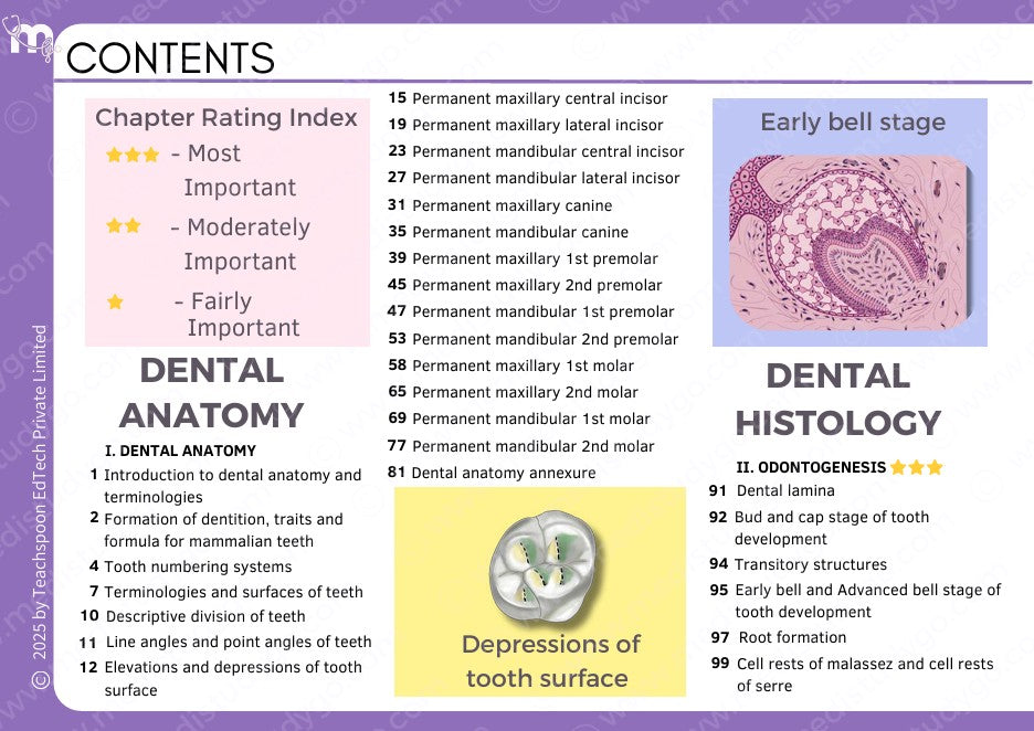 Dental Anatomy and Dental Histology