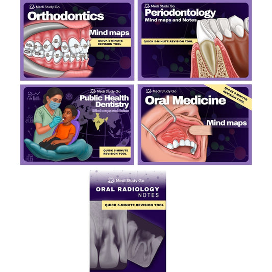 Final Year (Perio, OMR, Ortho, PHD)