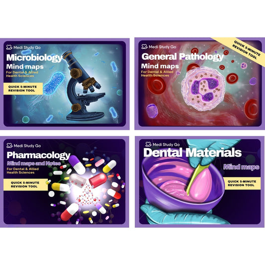 2nd yr BDS (Micro, Gpath, DM Mind maps + Pharmac Flashcards)