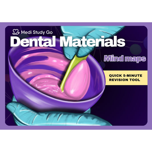 Dental Materials
