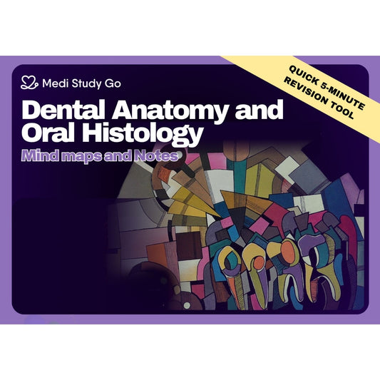 Dental Anatomy and Dental Histology
