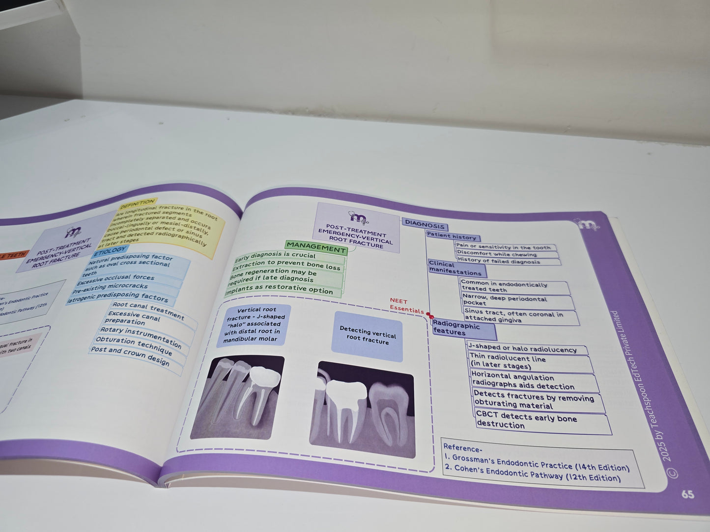 Endodontics