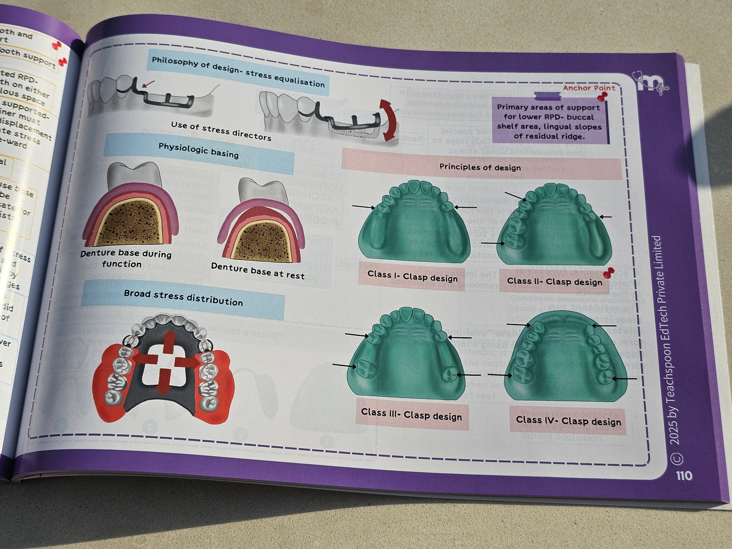 Prosthodontics