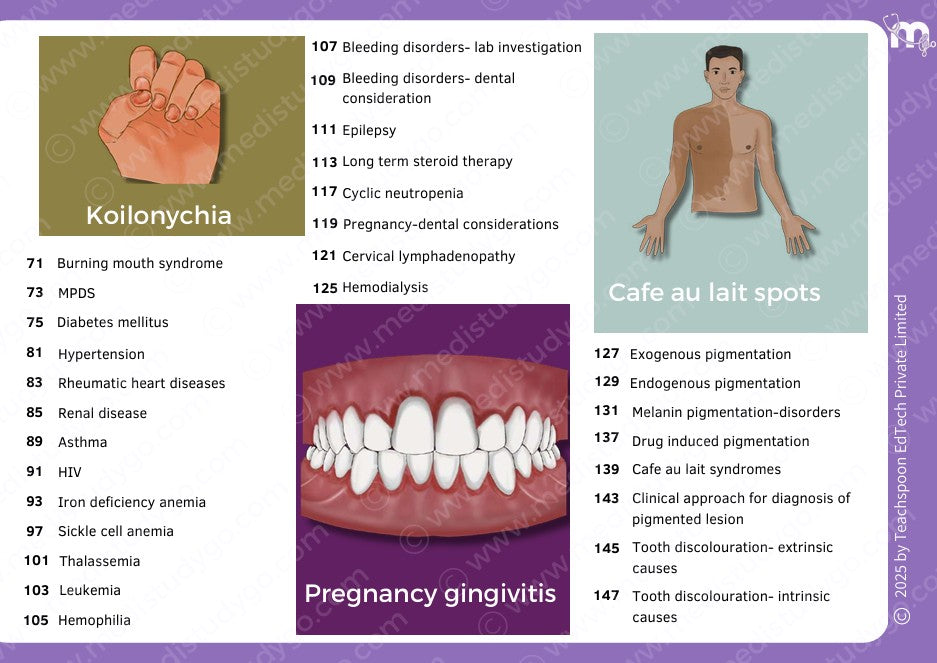 Oral Medicine