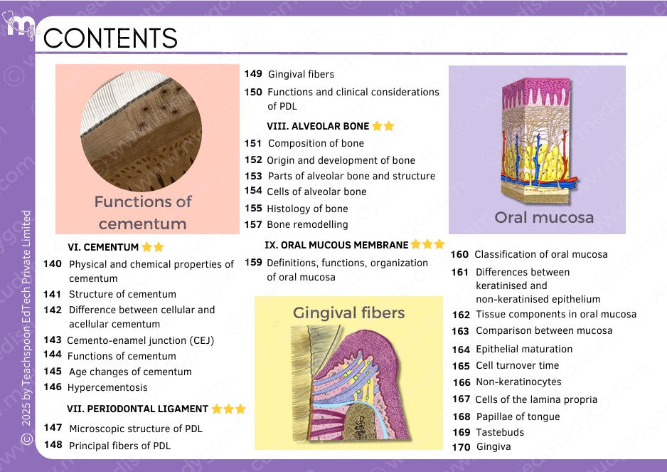 Dental Anatomy and Dental Histology