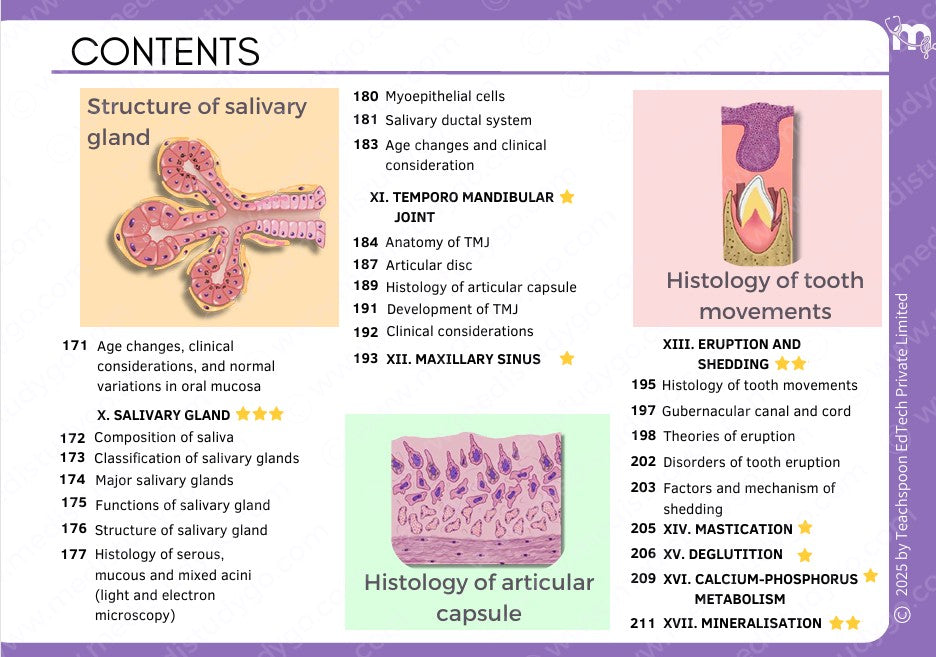 Dental Anatomy and Dental Histology