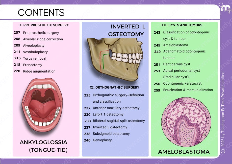 Final Year (Cons, Endo, Prostho, OS, Pedo)