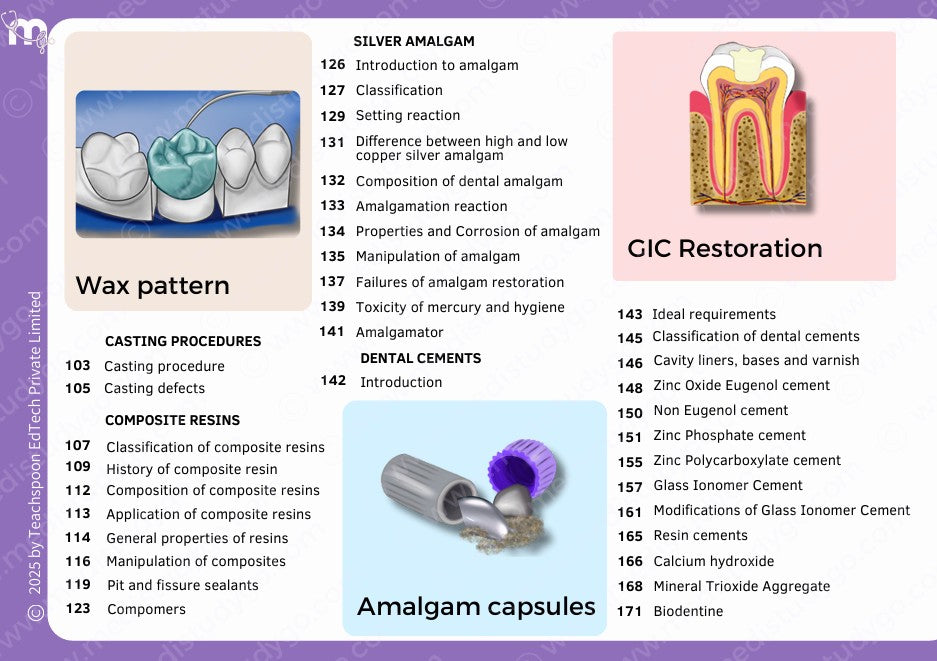 General Pathology, Microbiology & Dental Materials Combo