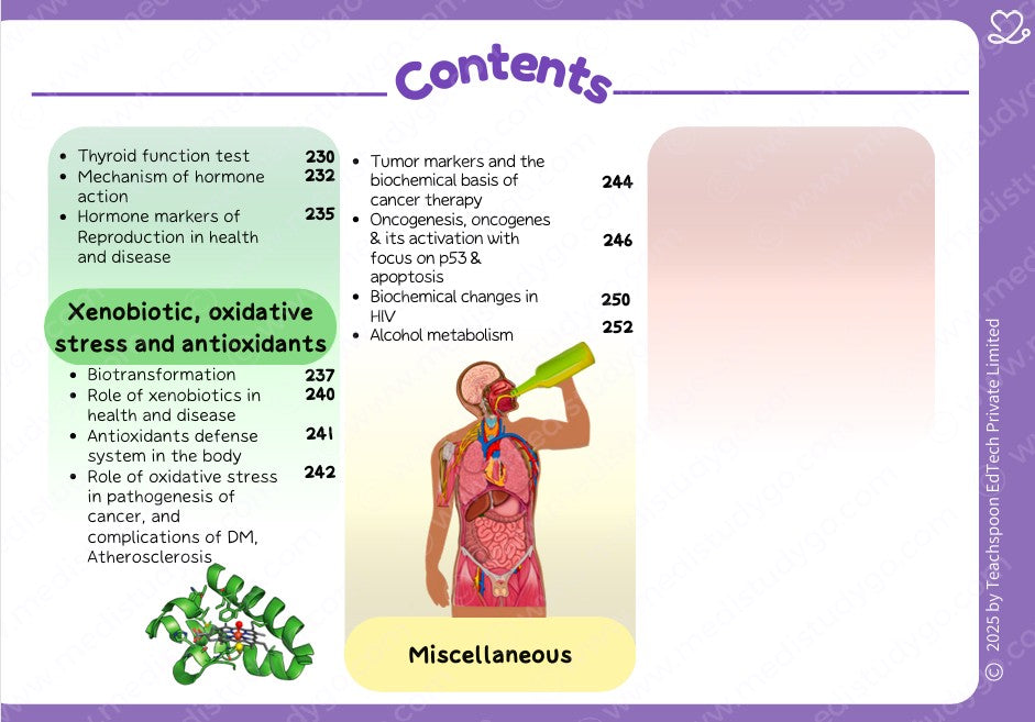 Biochemistry (MBBS)