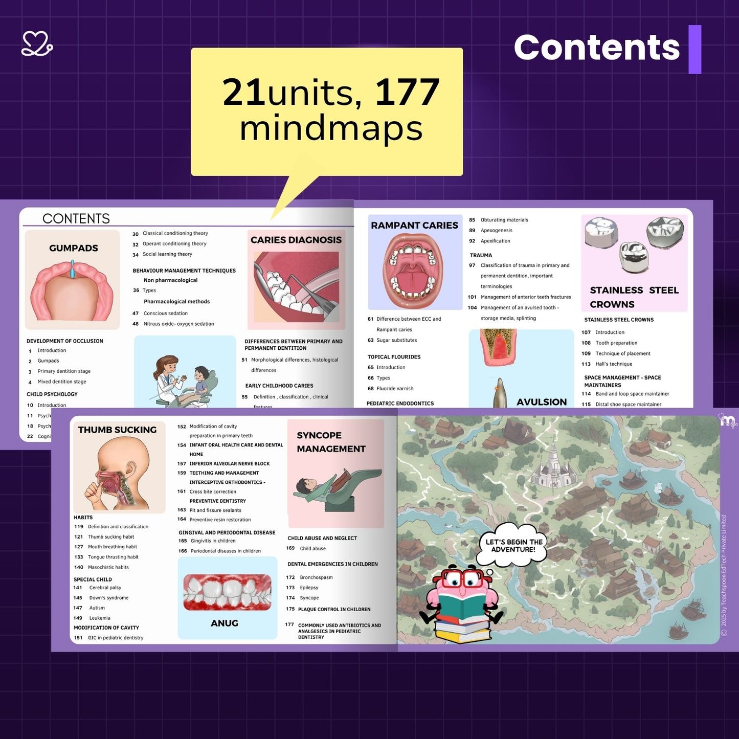 Final Year Subjects Combo