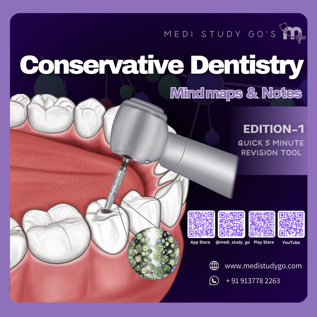Conservative Dentistry