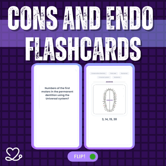 Conservative Dentistry and Endodontics - NEET Flashcards