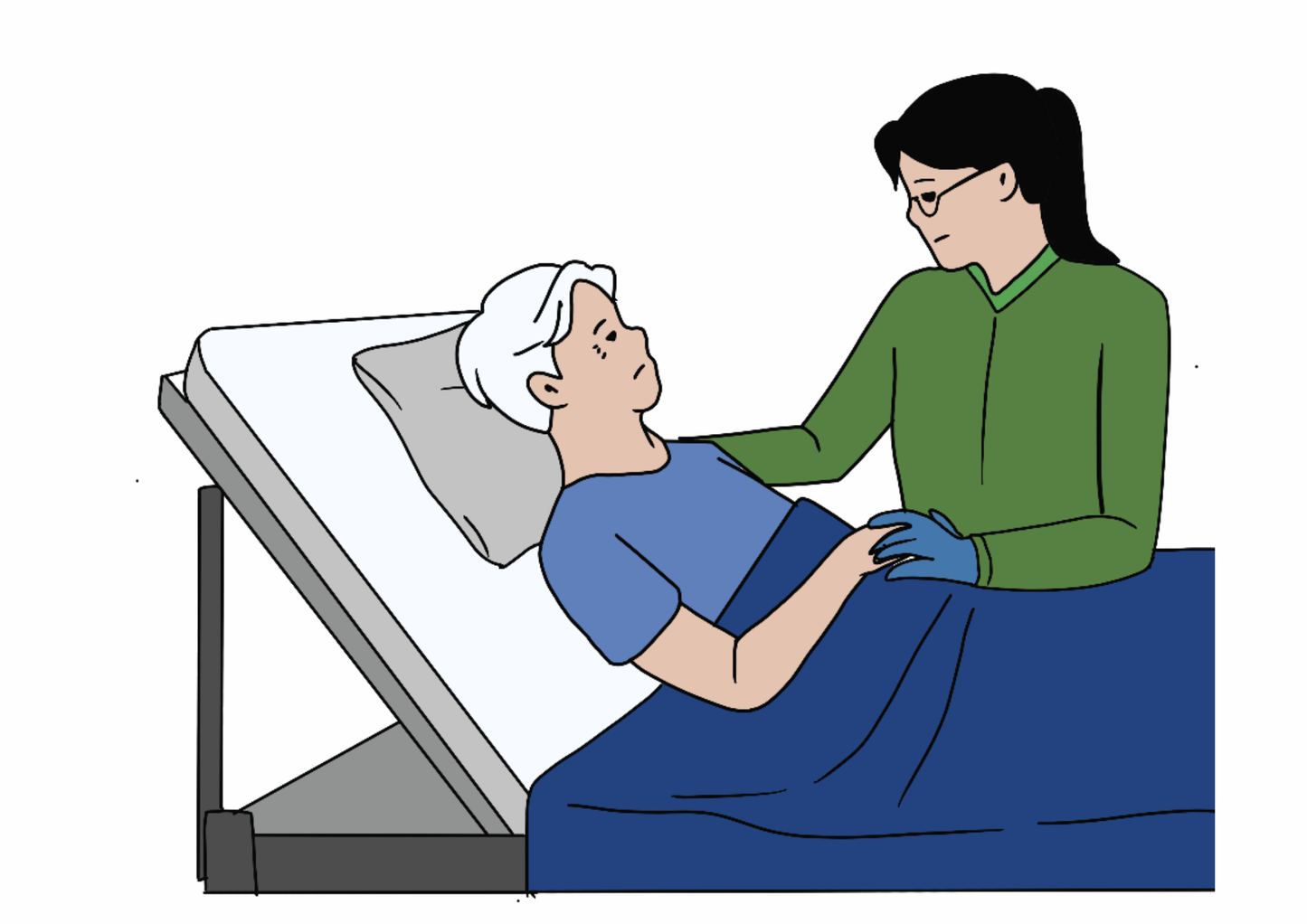 Nursing Psychology