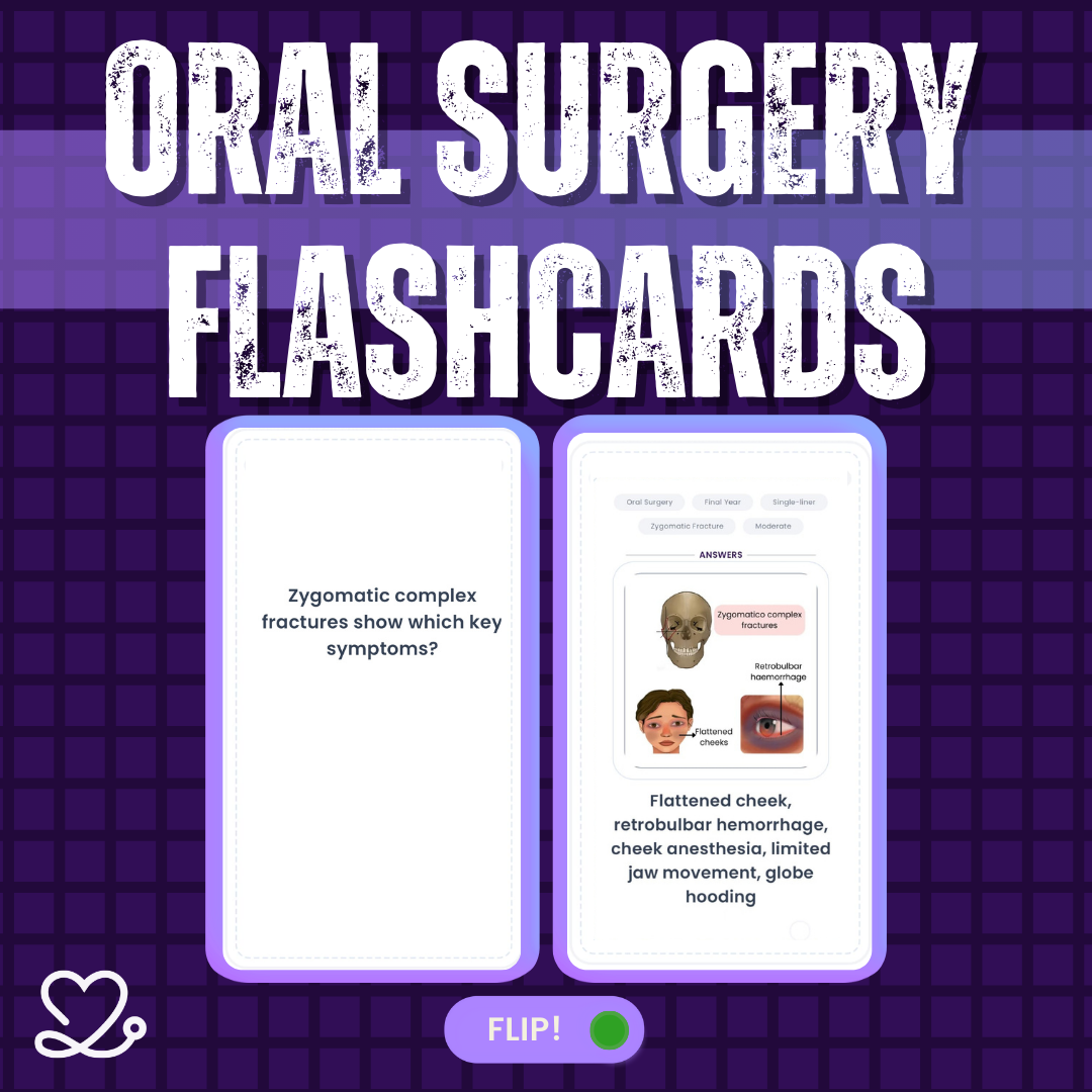 Oral Surgery - NEET Flashcards