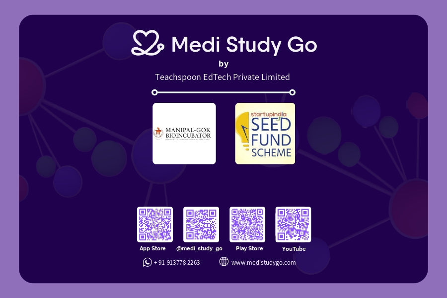 2nd yr BDS (Micro, Gpath, DM Mind maps + Pharmac Flashcards)