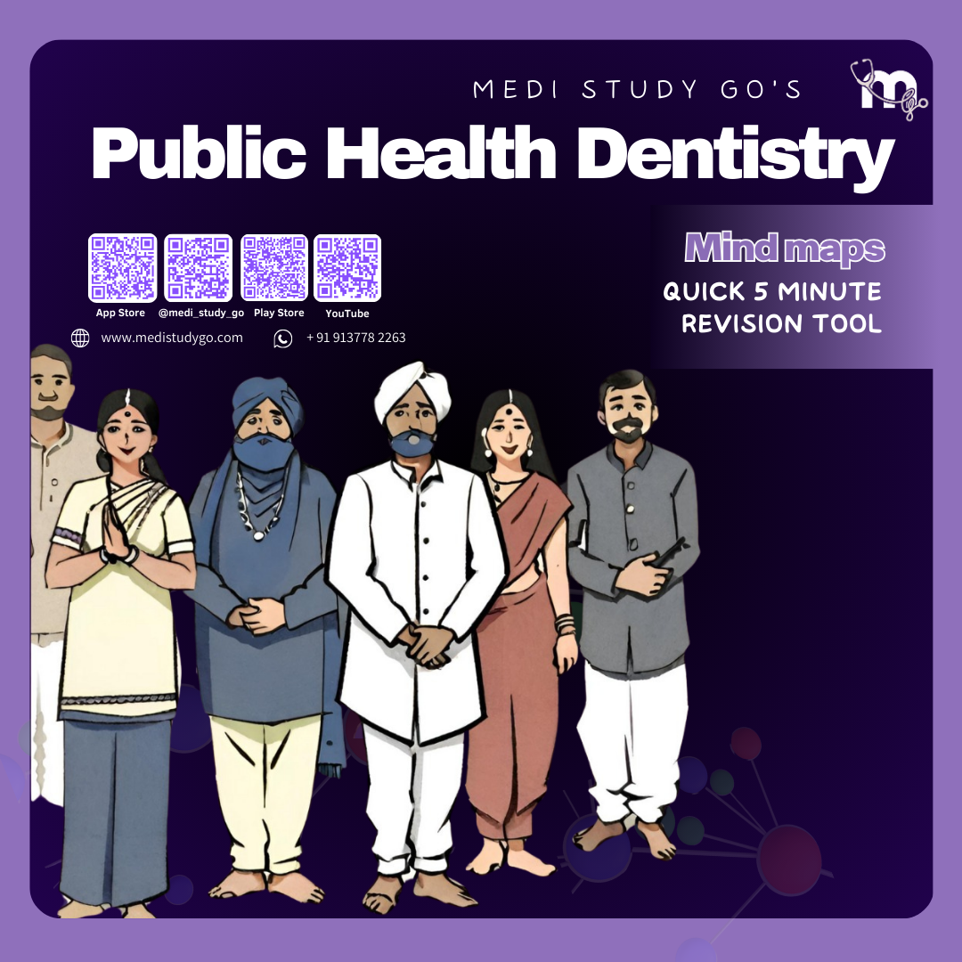 Public Health Dentistry