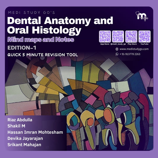 Dental Anatomy and Dental Histology