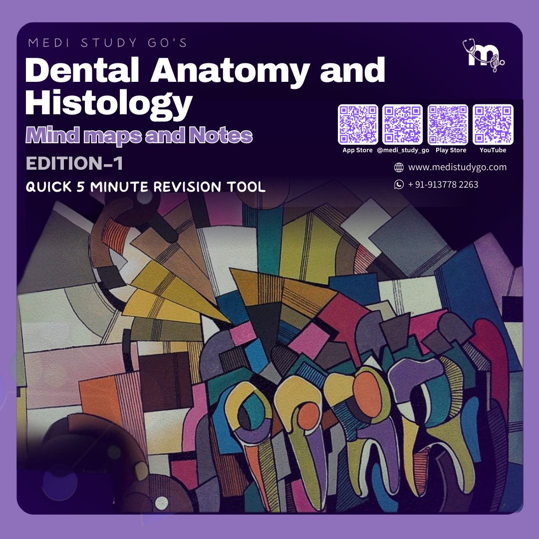 Dental Anatomy and Dental Histology