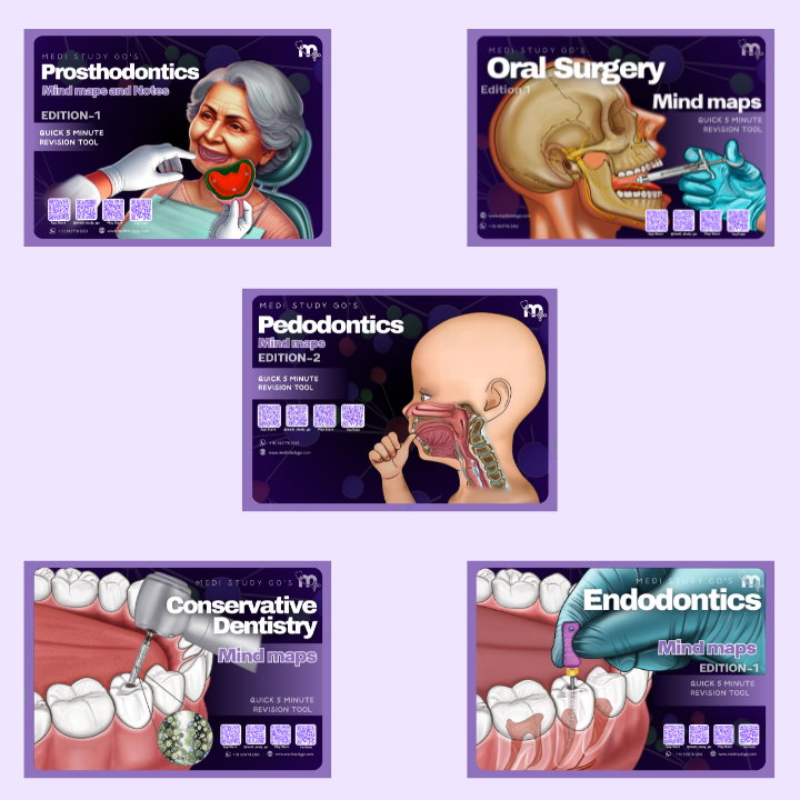 Final Year (Cons, Endo, Prostho, OS, Pedo)
