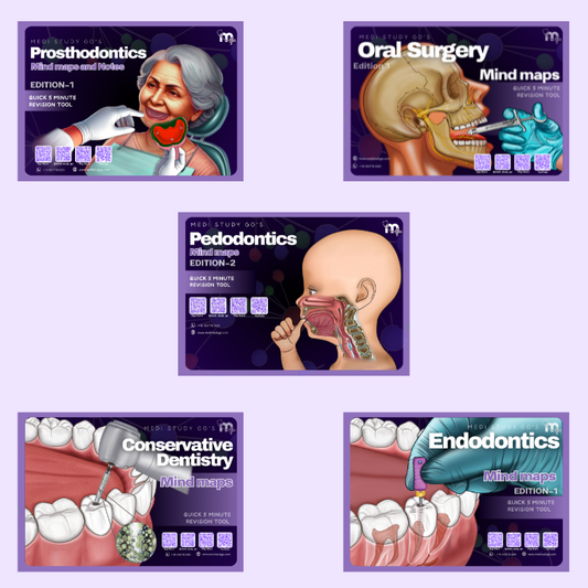 Final Year (Cons, Endo, Prostho, OS, Pedo)