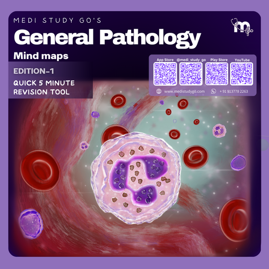 General Pathology - BDS