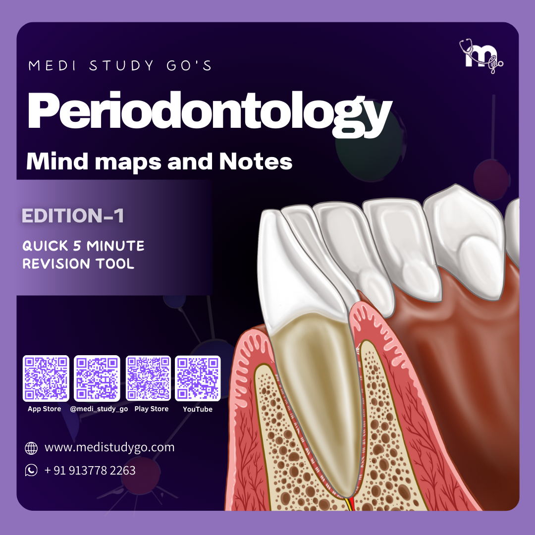 Periodontics