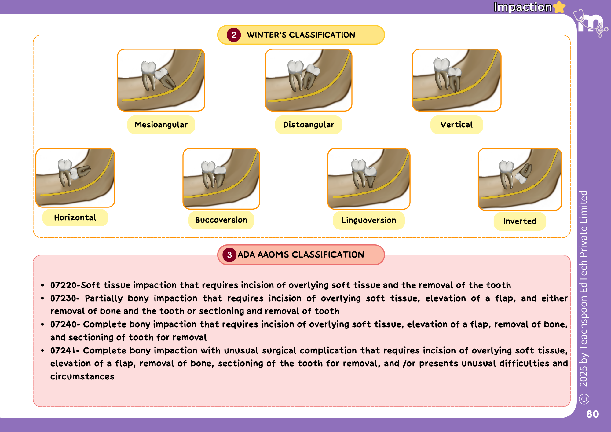 Flip page 8