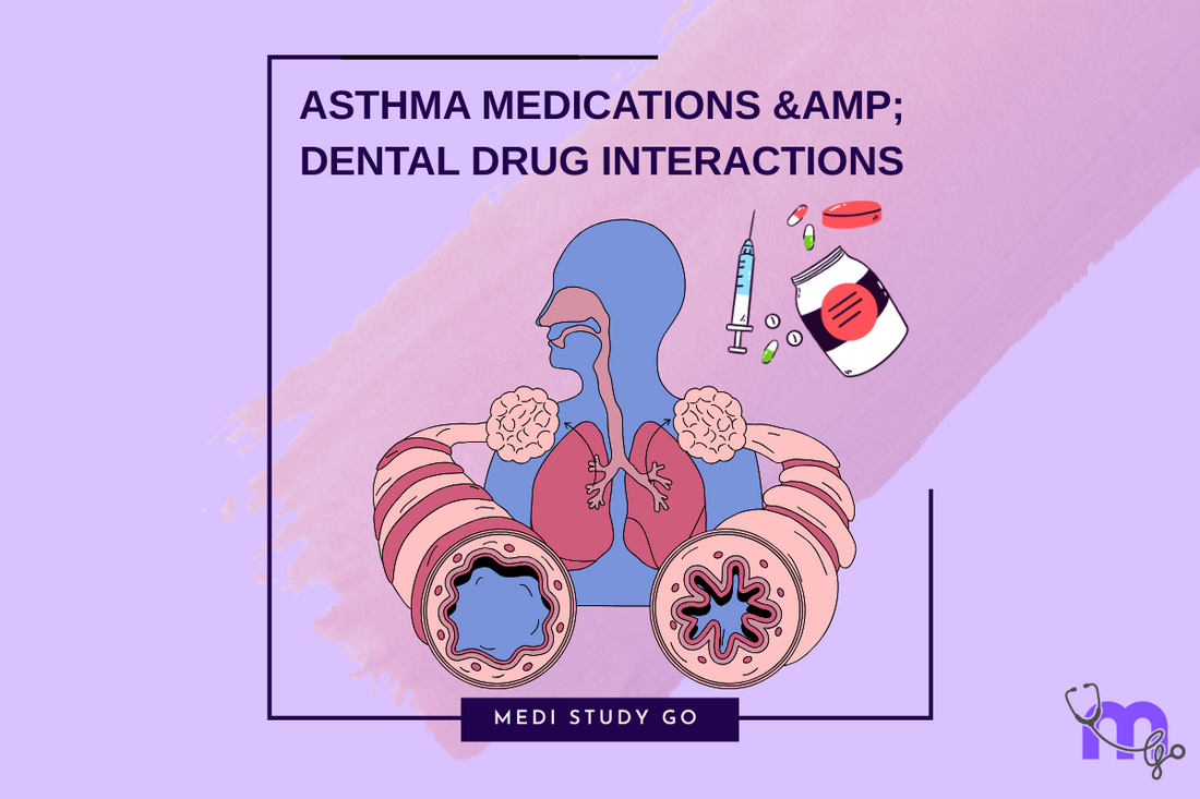 Dental Drug Interactions