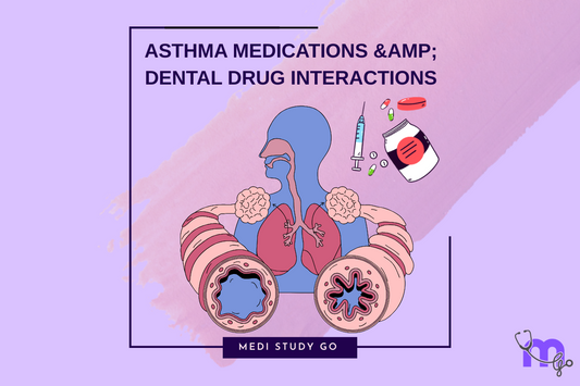 Dental Drug Interactions