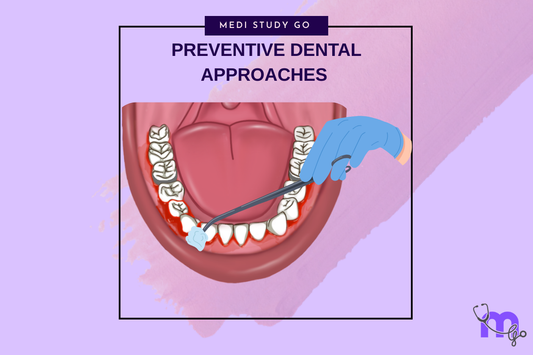 Preventive Dental Approaches 
