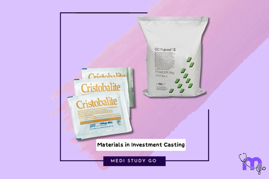 Materials in Investment Casting