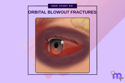 FRACTURES