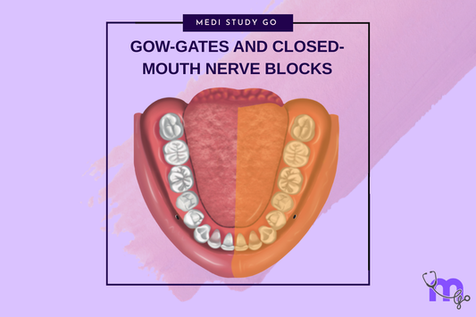 Gow-Gates and Closed-Mouth Nerve Blocks: Advanced Techniques for Mandibular Anesthesia