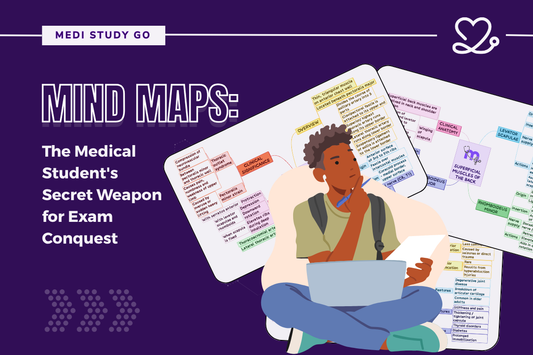 Mind maps Revolutionizing Revision