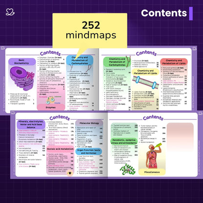 First Year MBBS (full package)