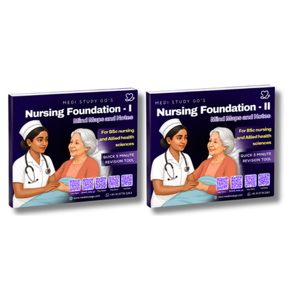NF I & II Bundle