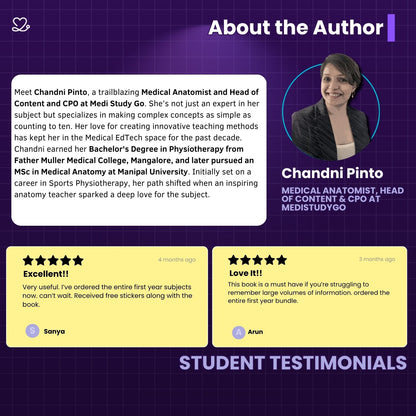 Upper Limb and Lower Limb